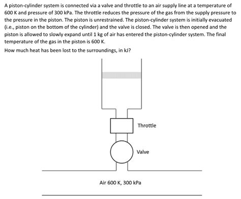 SOLVED: Thermodynamics Open systems First Law A piston-cylinder system ...