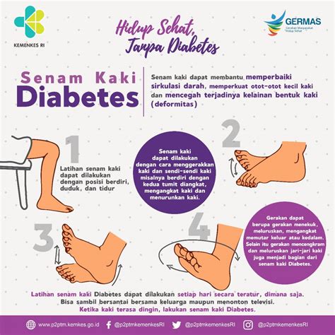 Kaki Diabetes Belajar Sehat