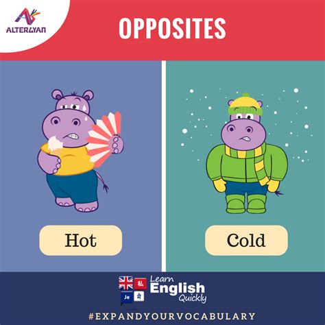 5 Simple Antonyms In English Part 2