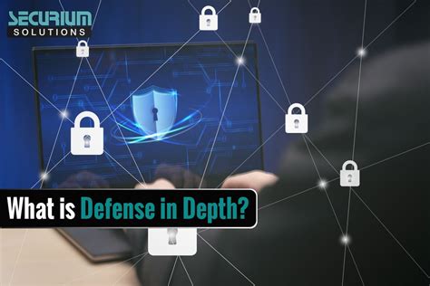 What Is Defense In Depth Securium Solutions