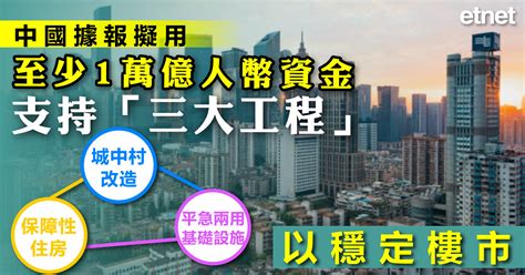 中國據報擬用至少1萬億人幣資金支持「三大工程」，以穩定樓市 Etnet 經濟通 香港新聞財經資訊和生活平台