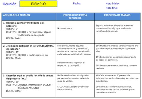 C Mo Preparar La Agenda De Una Reuni N Efectiva Francesc Selva