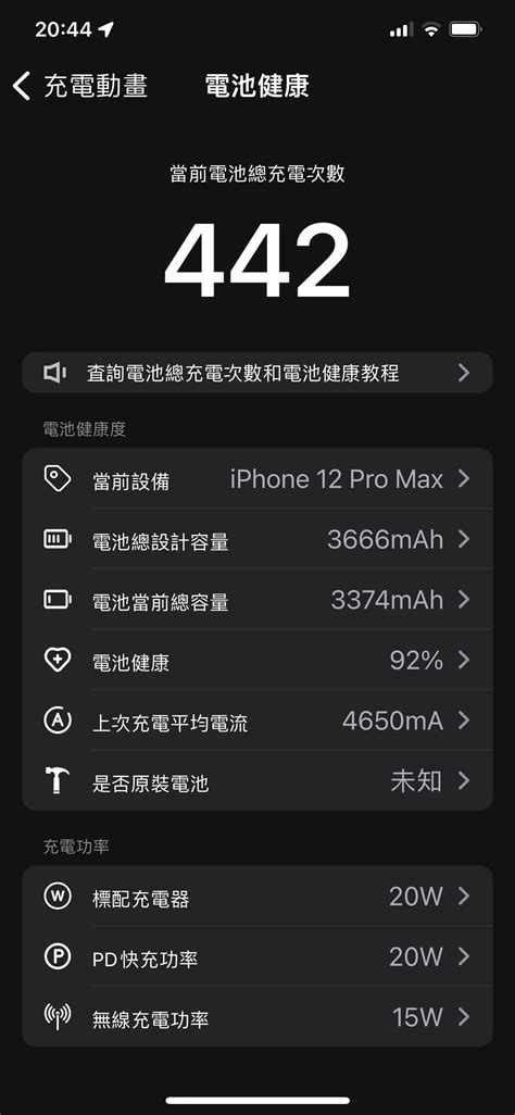 討論 I12 Pro Max電池健康度 看板 Ios 批踢踢實業坊