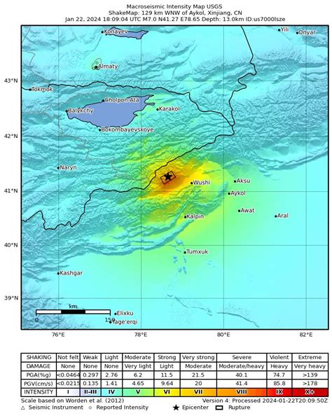 Fortissima Scossa Di Terremoto Di Mw Nella Zona Del Xinjiang Uygur