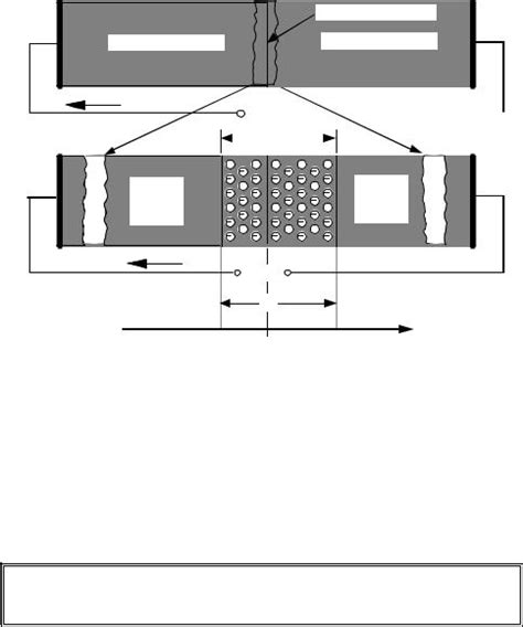 Allenandholberg Analog Cmos Circuit Design Стр 4