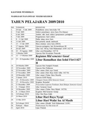 Form Kalender Pendidikan Pdf