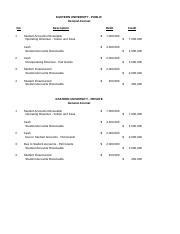 Chapter 11 Homework Xls EASTERN UNIVERSITY PUBLIC General Journal