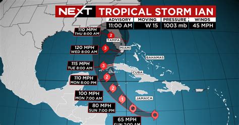 Photos Tropical Storm Ian