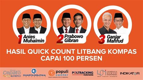 Hasil Quick Count Litbang Kompas Capai 100 Persen Berapa Keunggulan