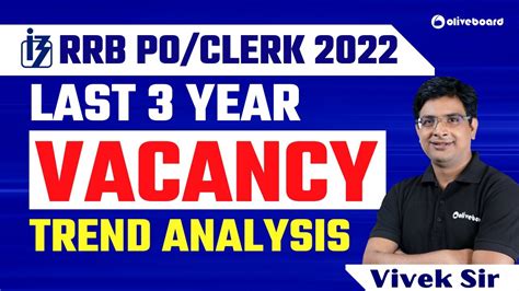 Ibps Rrb Poclerk Last 3 Year Vacancy Trend Analysis Ibps Rrb Vacancy