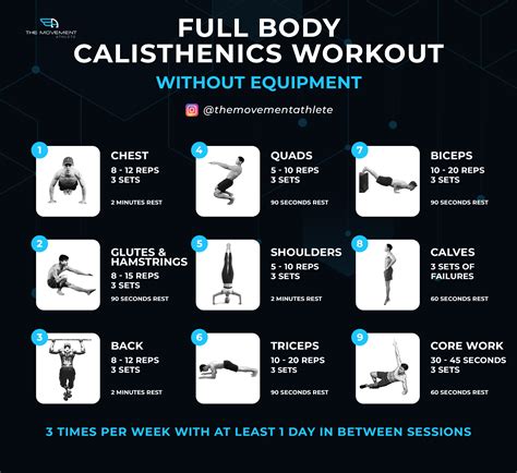 Full Body Calisthenics Workout No Equipment Factory Sale ...