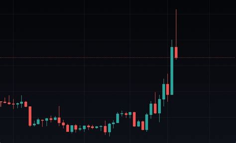 XRP Crypto Price Prediction 2022 How High Can Ripple Pump