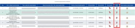 Consultar Y Descargar Facturas Electr Nicas En El Sri