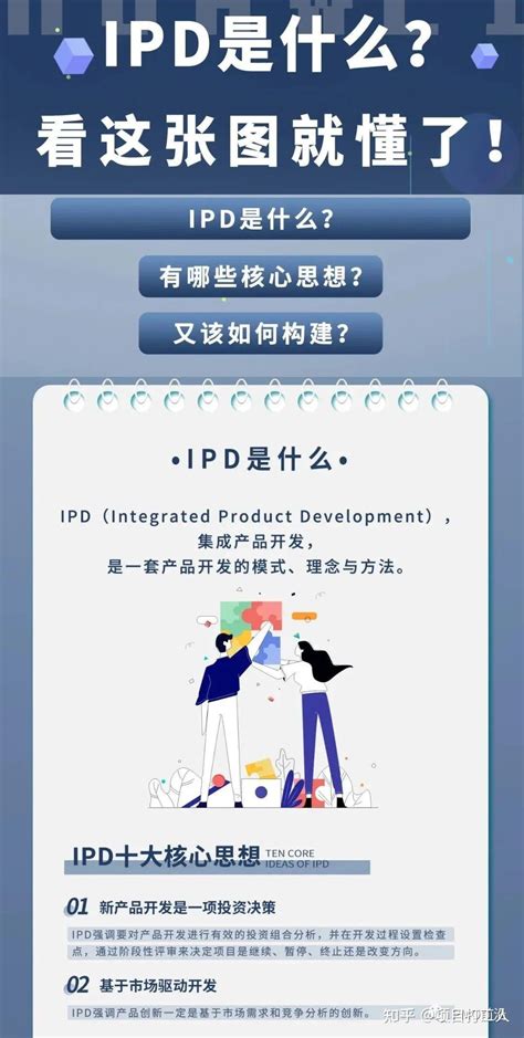 一张图通俗易懂掌握ipd精髓 知乎