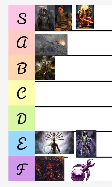 My Warhammer Waifu Tier List Scrolller