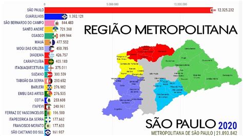 População da Região Metropolitana São Paulo 1554 2020 YouTube