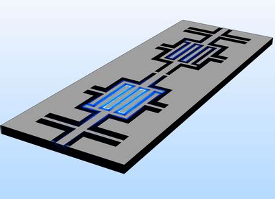 Coplanar Waveguide Bandpass Filter Simulation Tutorial