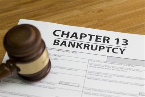 Chapter 13 Bankruptcy - Lein Law Offices