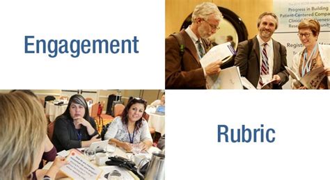 Guidance From The Pcori Engagement Rubric Cme Information