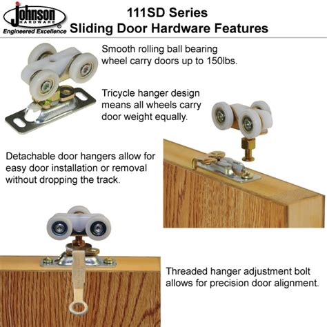 Johnson Hardware 111sd Sliding Bypass Door Hardware Sliding Folding