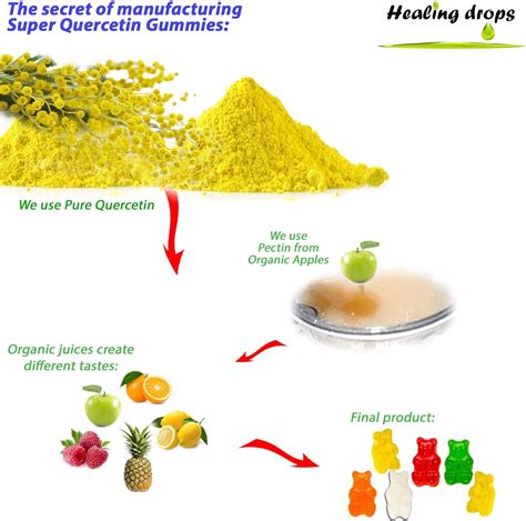 Gomitas De Quercetina Con Bromelina Vitamina C Zinc Vitamina D