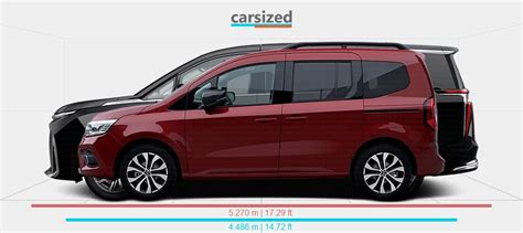 Dimensions Renault Kangoo Present Vs Maxus Mifa Present