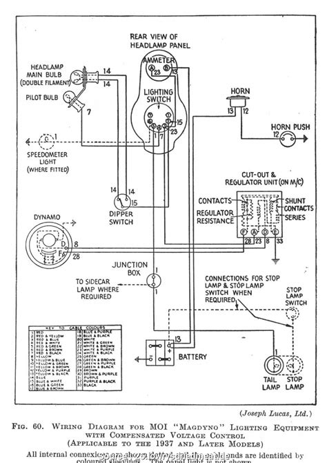 Hunter Ceiling Fan Remote Wiring Diagram