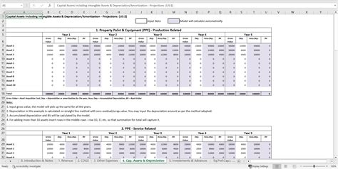 Excel Template Integrated Financial Model Auto Generate Projected Financial Statements Excel