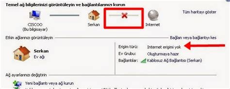 NoktaYardım sınırlı bağlantı sorunu çözümü