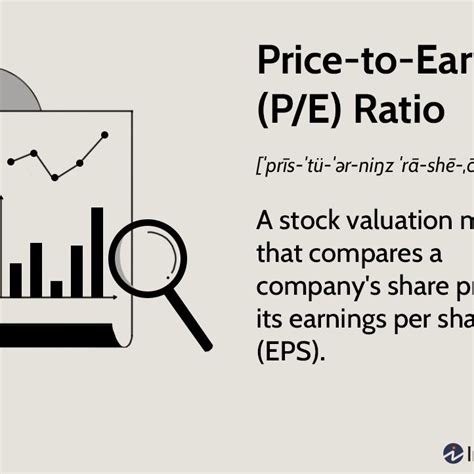 Pe Ratio Formula Chrisleydon