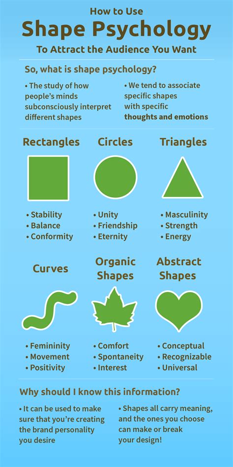 Using Shape And Color In Artic Design