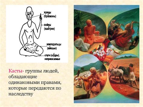 Феодальное общество и экономика - online presentation