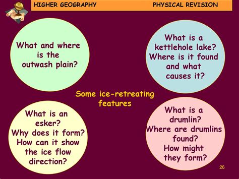 Lesley Monk Balfron High School Session 20056 Ppt Download