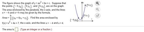 Solved The Figure Shows The Graph Ofy Axz Bx Suppose That The