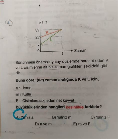 Z Ml Atarsan Z Sevinirim Eodev