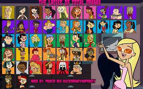 The Total Drama Ladies Ranking By Bjkloverd On Deviantart