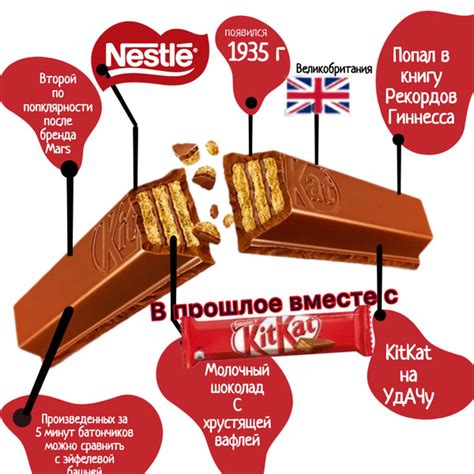 Кит-Кат (kit-kat) набор 12 штук Батончиков кит кат КитКат - купить с ...