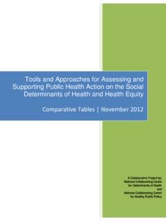 Tools And Approaches For Assessing And Supporting Public Tools