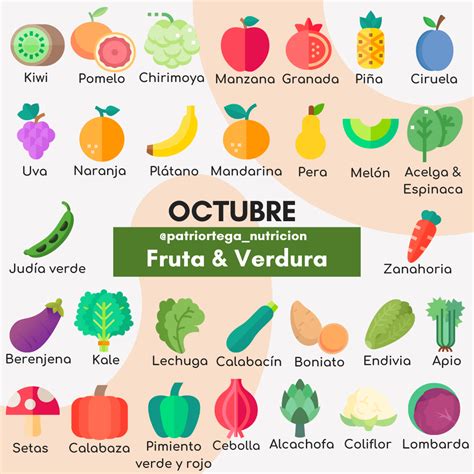 Fruta Y Verdura De Temporada Nutricionista Vegetariana Online