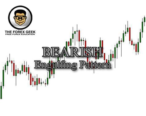 Bearish Engulfing Pattern - The Forex Geek