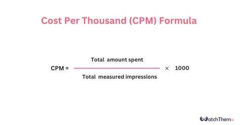 Cpm Calculator Definition How To Calculate It In Watchthemlive