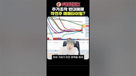 주가조작 반대매매 매수타이밍은임창정2차전지작전주통정매매내츄럴엔도텍다우데이타하림지주shorts Youtube