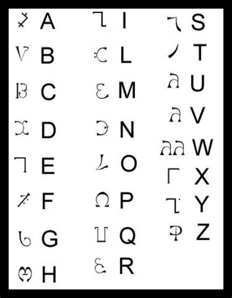 The Enochian Alphabet Angel Lingo Lol Enochian Alphabet