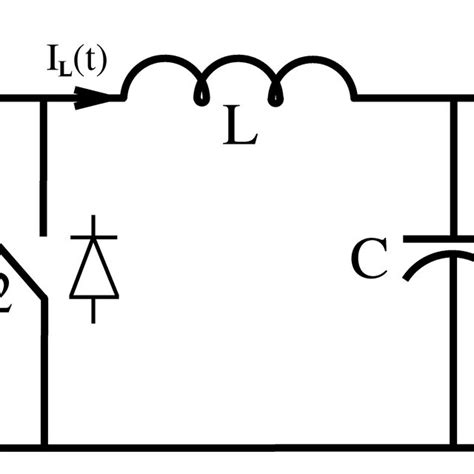 Dc Dc Buck Converter Controlled By Ramp Download Scientific Diagram