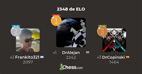 2348 De ELO Live Chess Tournament Chess