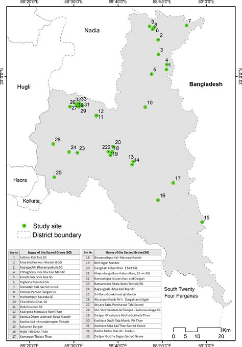 Figure 2 From Sacred Groves As The Source Of Local Medicinal Plants And