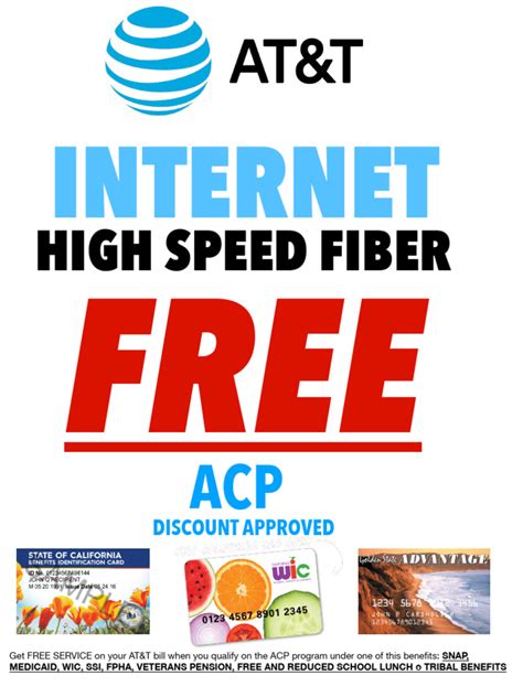 Att Fiber Free | PDF