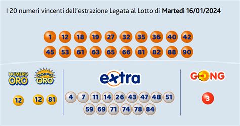 Estrazioni Lotto oggi e numeri SuperEnalotto di martedì 16 gennaio 2024