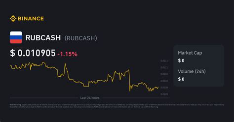 Rubcash Price Rubcash Price Index Live Chart And Gbp Converter Binance