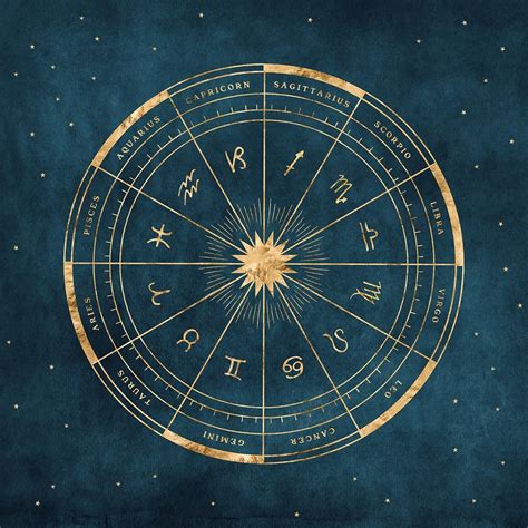 Pro Astrology Graphic Design Instagram Template Kit Zodiac Etsy